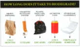 9-how-long-to-biodegrade2